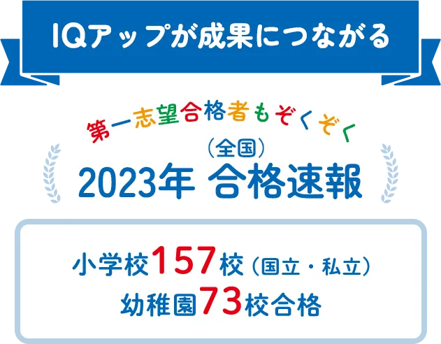 チャイルド・アイズ｜知育と受験対策の幼児教室 無料体験受付中