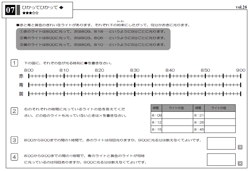 思考力アドバンスコース アストルム｜知能育成（知育）と受験対策の