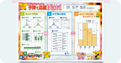 幼児教室なら知育・受験対策の【チャイルド・アイズ】